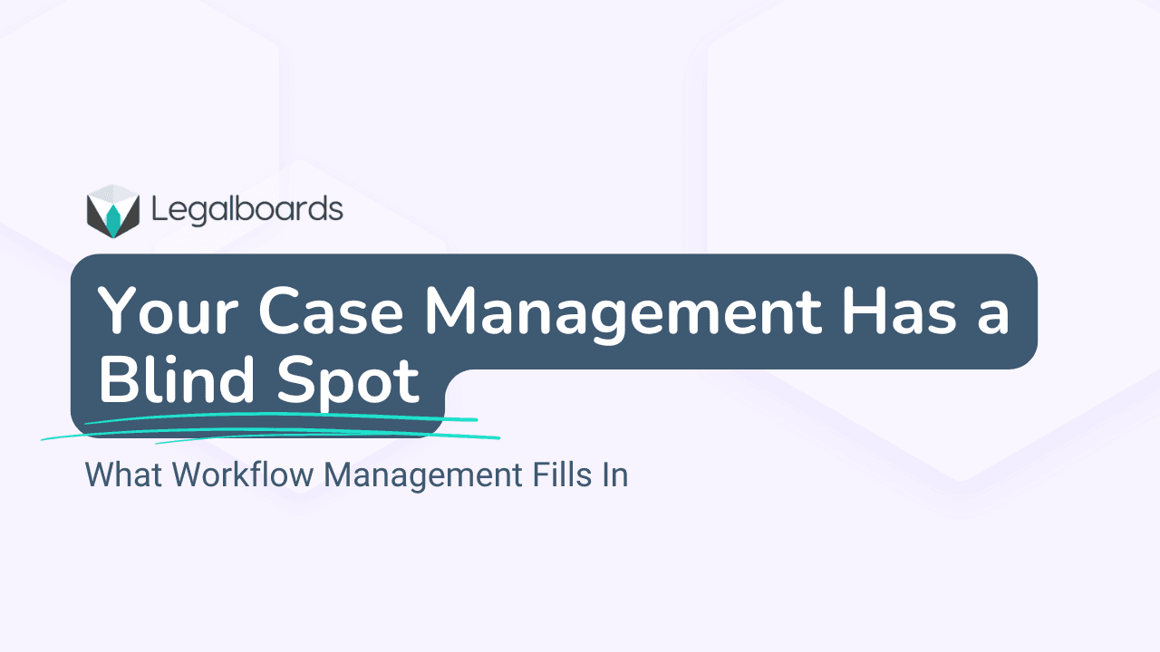 What Is Law Firm Workflow Automation?