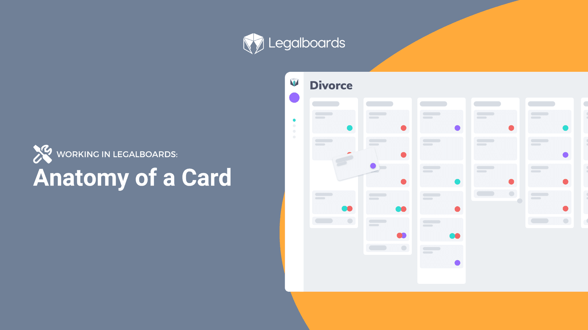 Anatomy of a Card