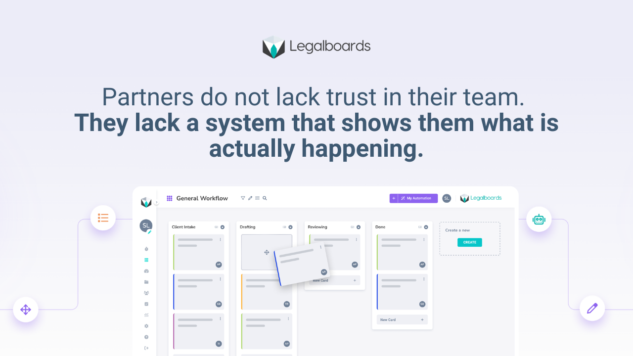 What Partners Don’t See When Their Firm Has No Workflow Stru