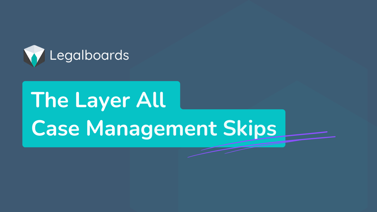 What Is Law Firm Workflow Management?